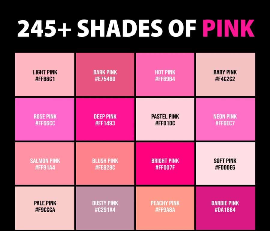 How many types of shades are there of pink?