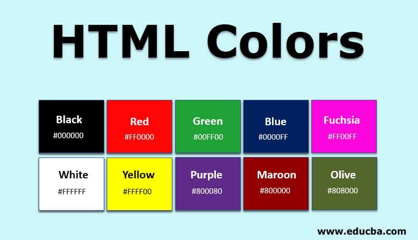 How to do color in HTML code?