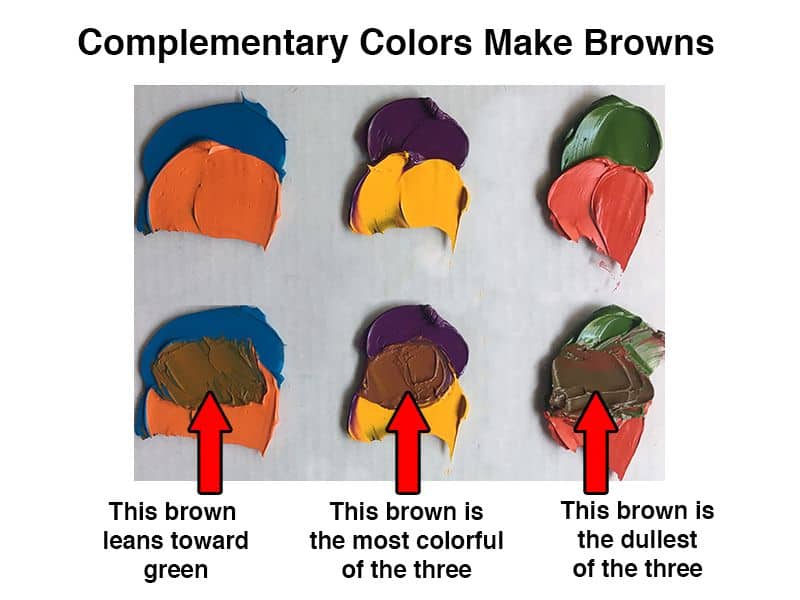 What is the best mix for brown?