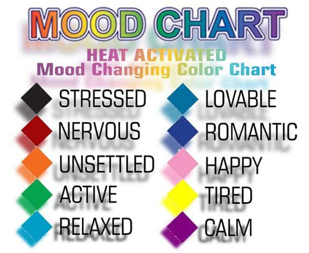 What mood ring color means tired?