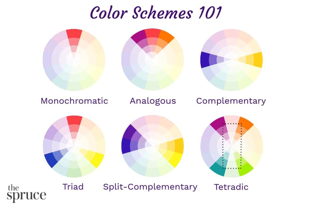 What is a complementary color scheme in art?