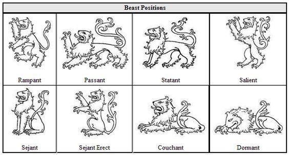 What animals symbolize on coat of arms?