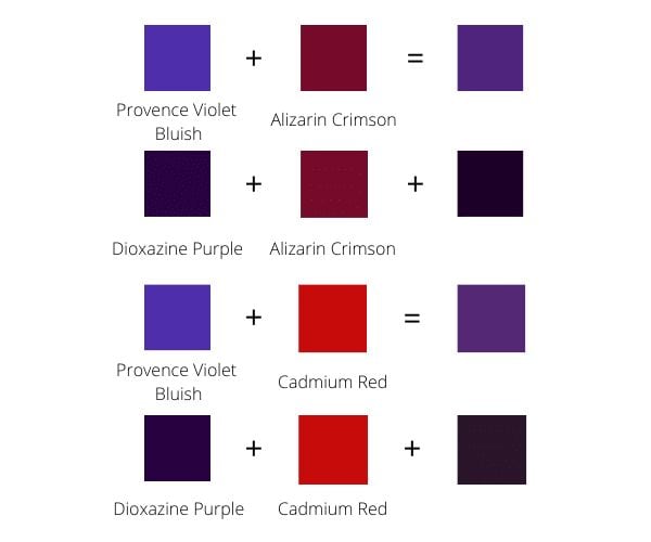 How do you make dark purple with purple paint