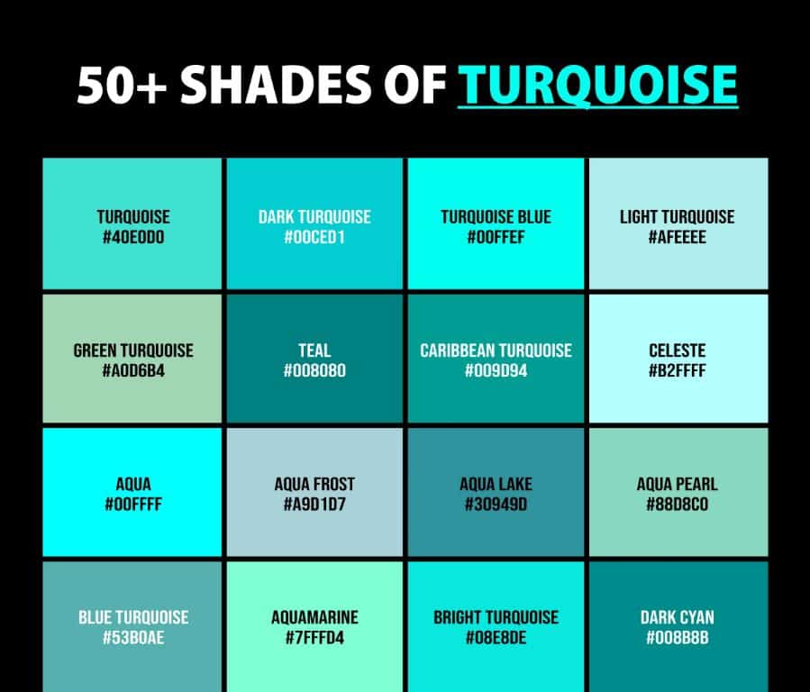 What color compliments turquoise?
