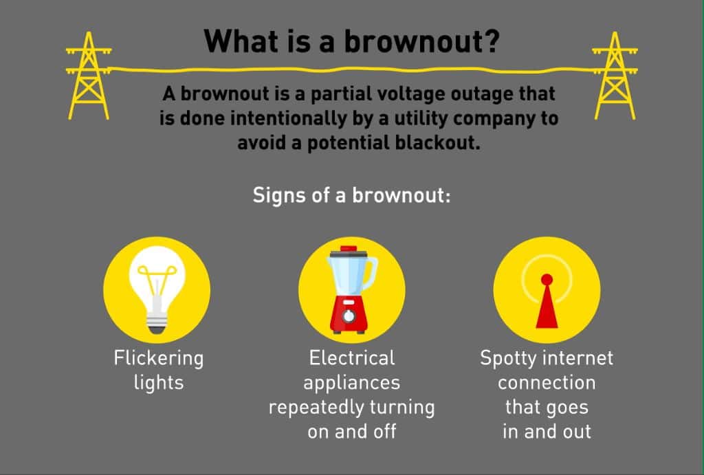 What is a brownout vs blackout?