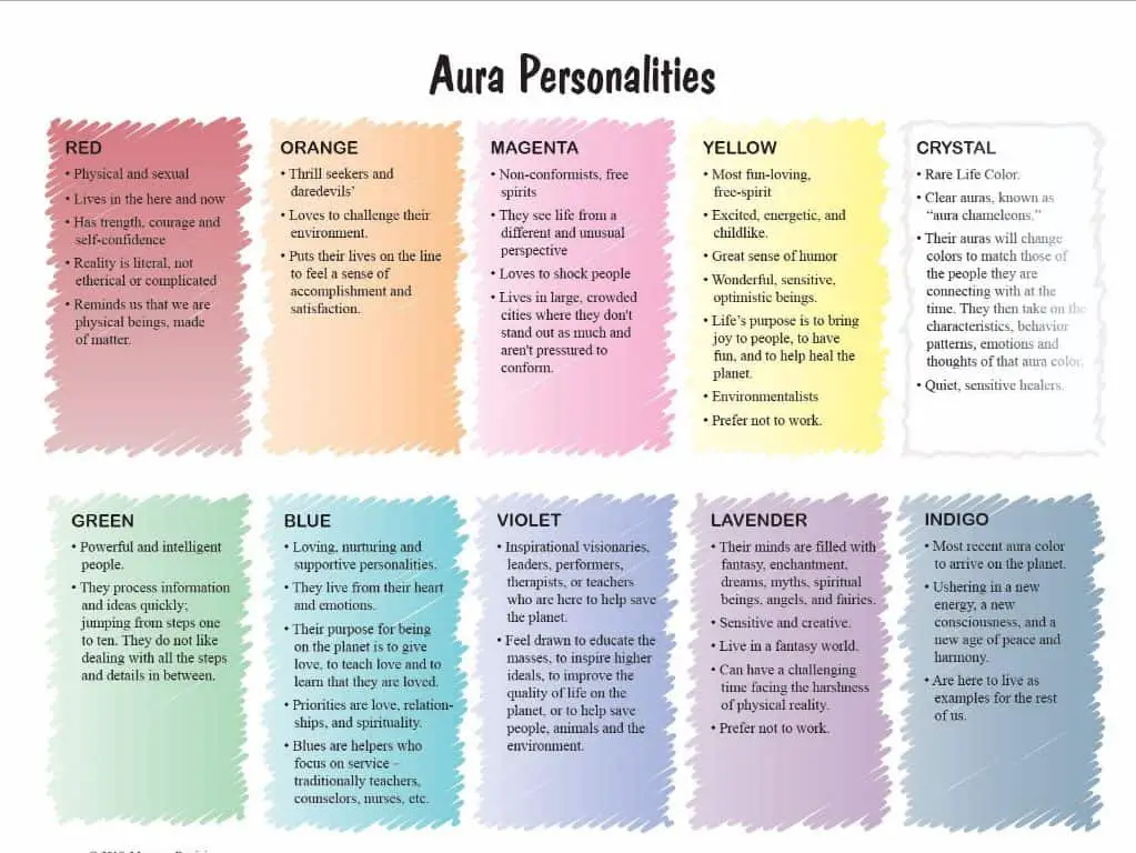 What is the rare aura color?