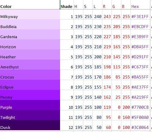 What is the RGB code color purple?