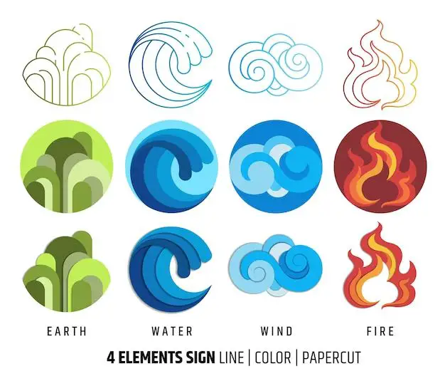 What Colour are the 4 elements of the earth?