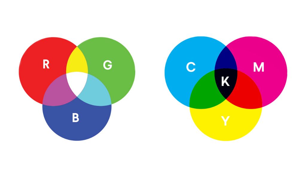 Is CMYK better than RGB?