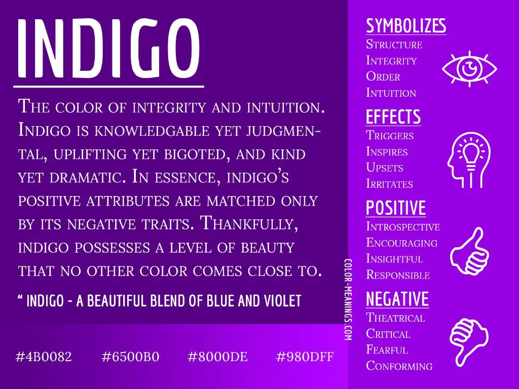 What does indigo Colour mean?