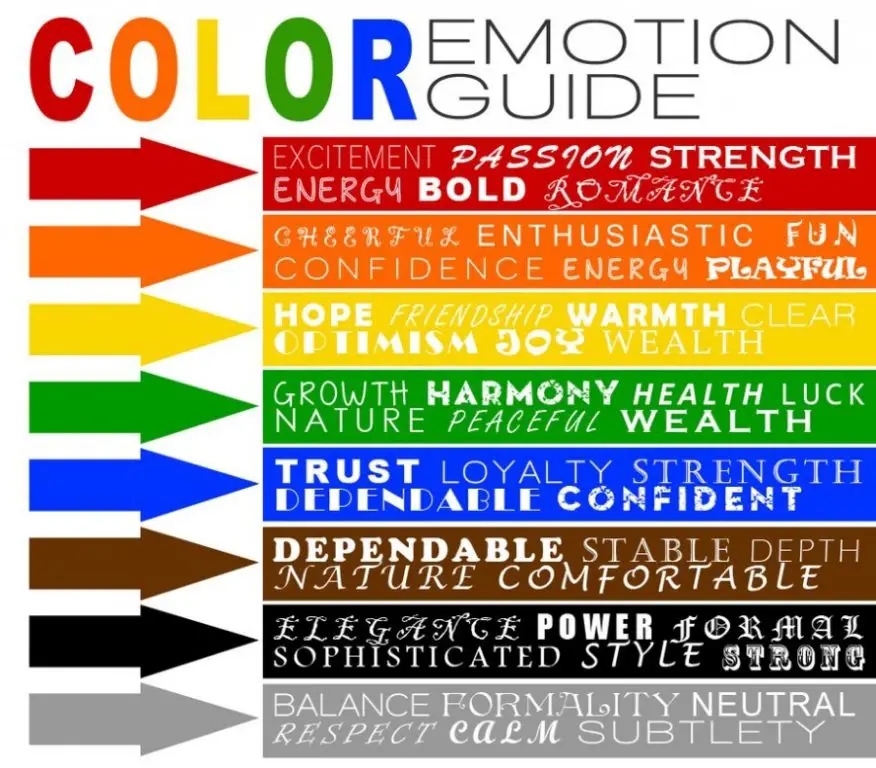 What color represents courage passion and respect?