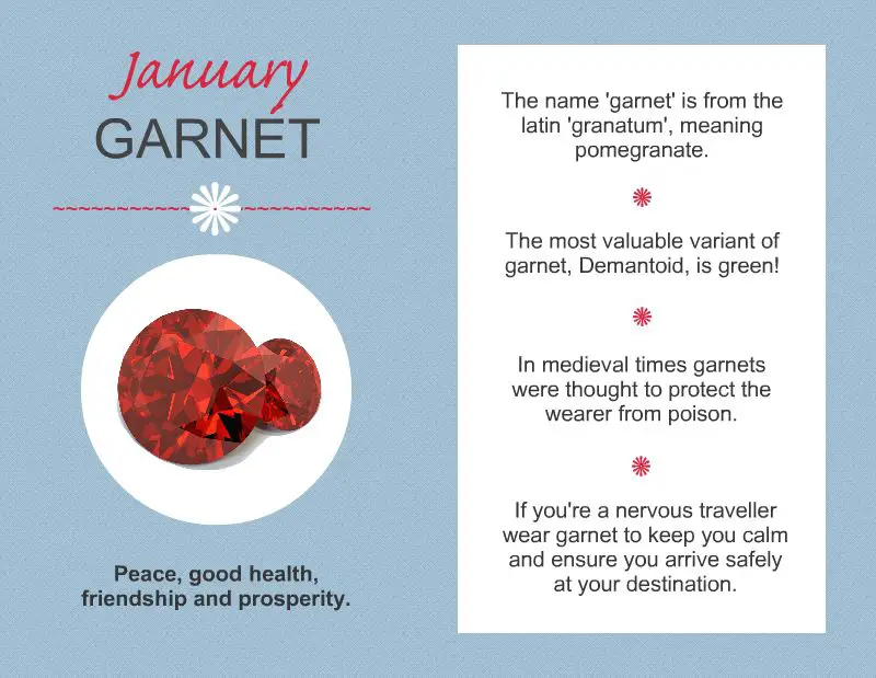 What does January birthstone mean?