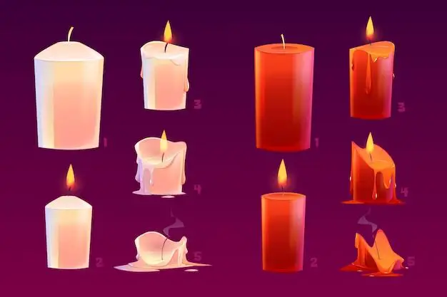 What’s the meaning of burning candle?