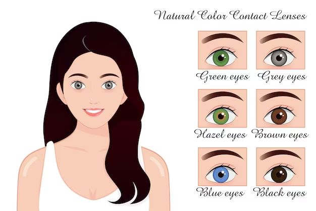 What is the healthiest color for your eyes?
